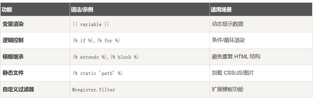HTB Hacknet Writeup-20260509230536021-1.png