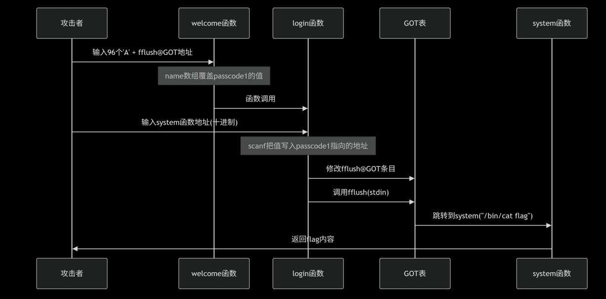 image 148.png
